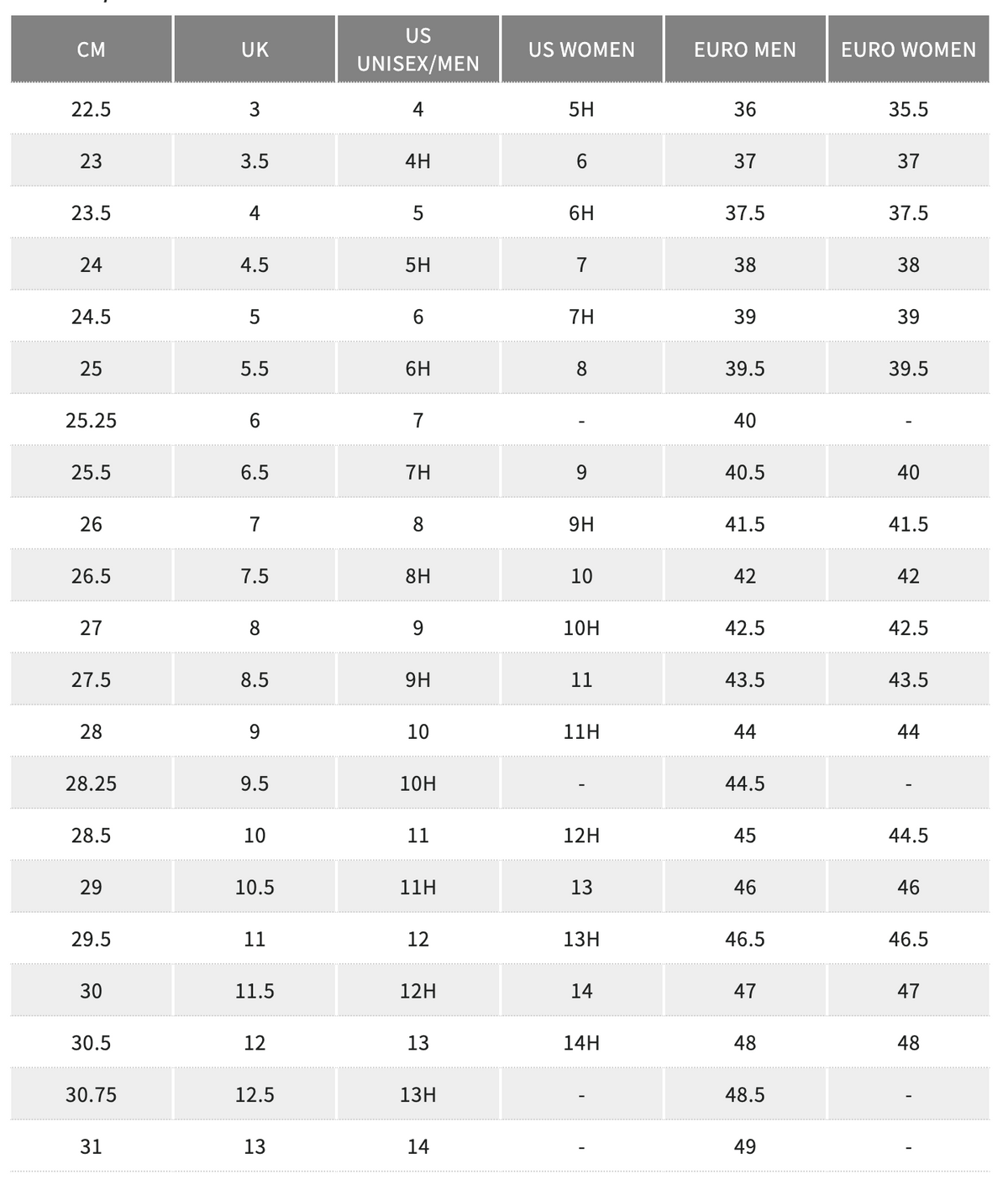 Onitsuka Tiger SERRANO 1183B400 755 YELLOW BLACK